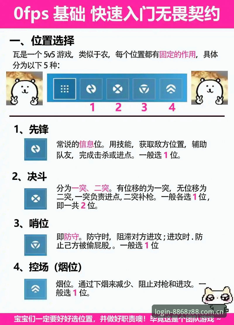 Z88游戏入口全面解析：新手如何快速上手8868体育平台的详细操作指南