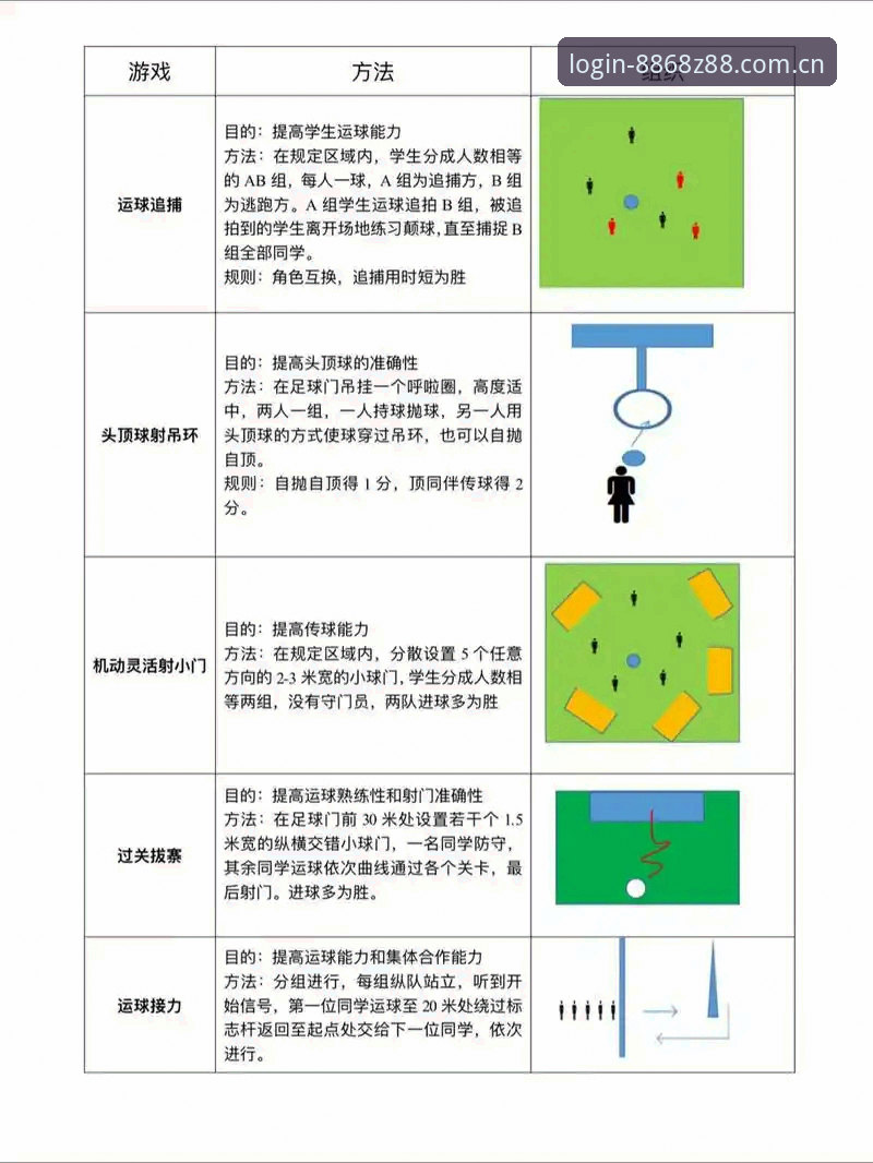 Z88游戏入口全面解析：新手如何快速上手8868体育平台的详细操作指南